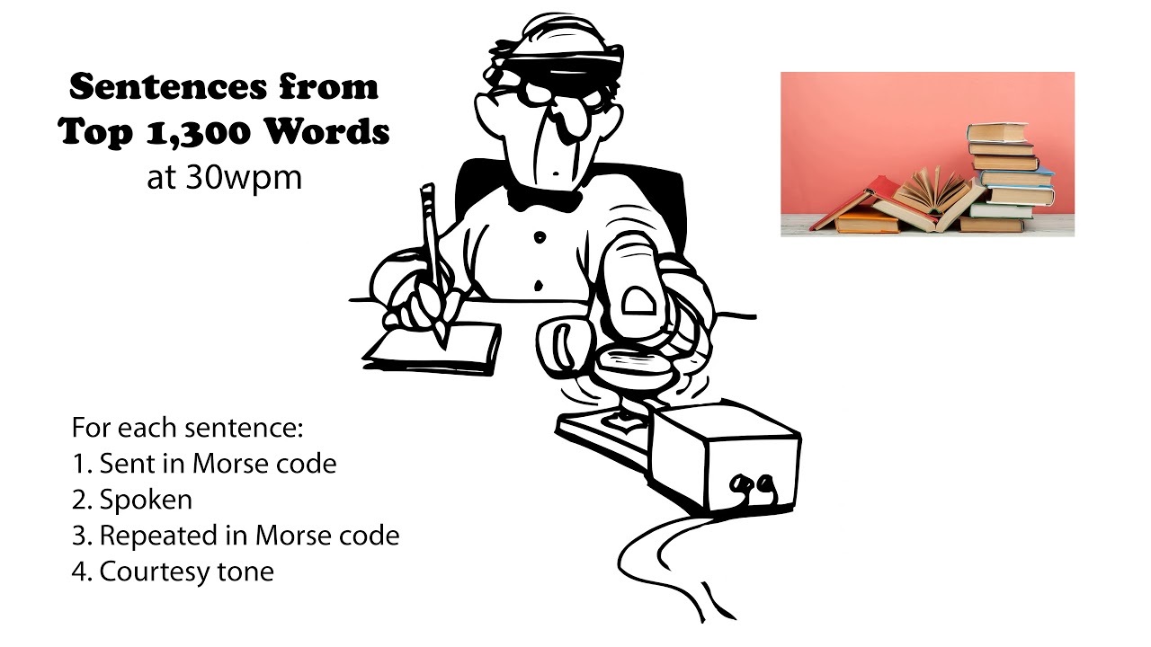 Sentences from Top 1300 Words 30wpm