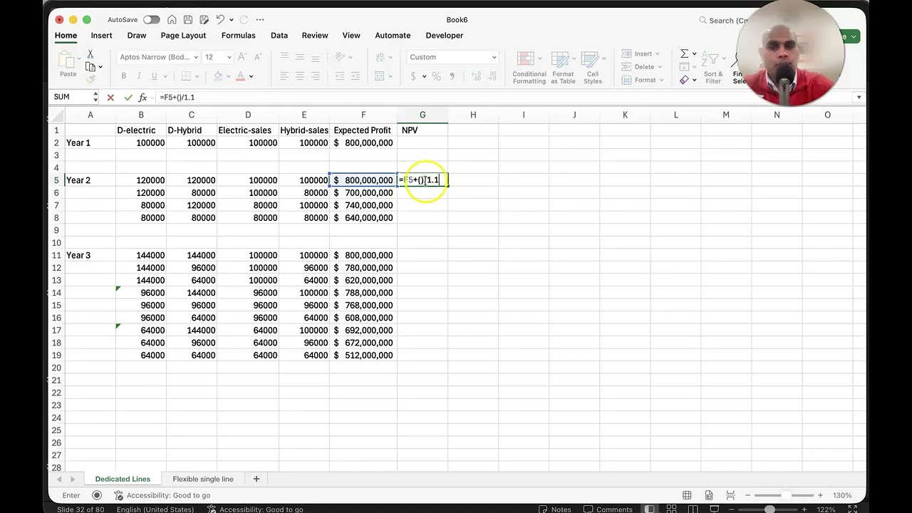 Evaluating supply chain flexibility: Decision trees in excel