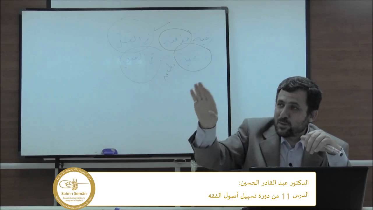 لمحة يسيرة عن الربا وأنواعه د. عبد القادر الحسين