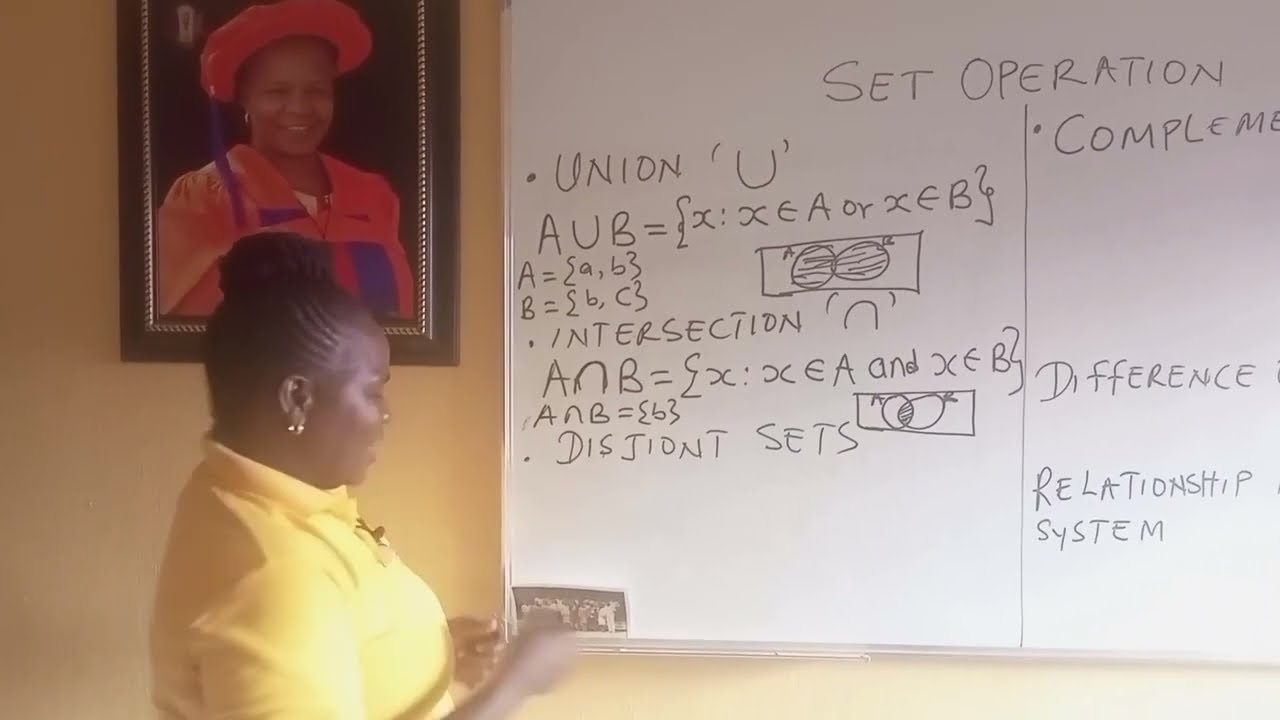Set Operations | Union| Intersection| Difference| Complement| Disjoint Sets