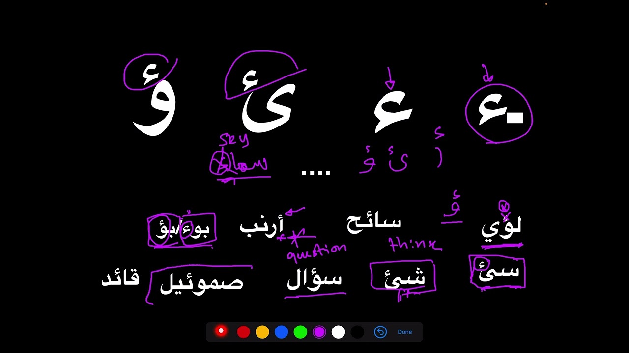 Arabic Alphabet - Hamza (&lsquo;) 🐇 ء ئ ؤ
