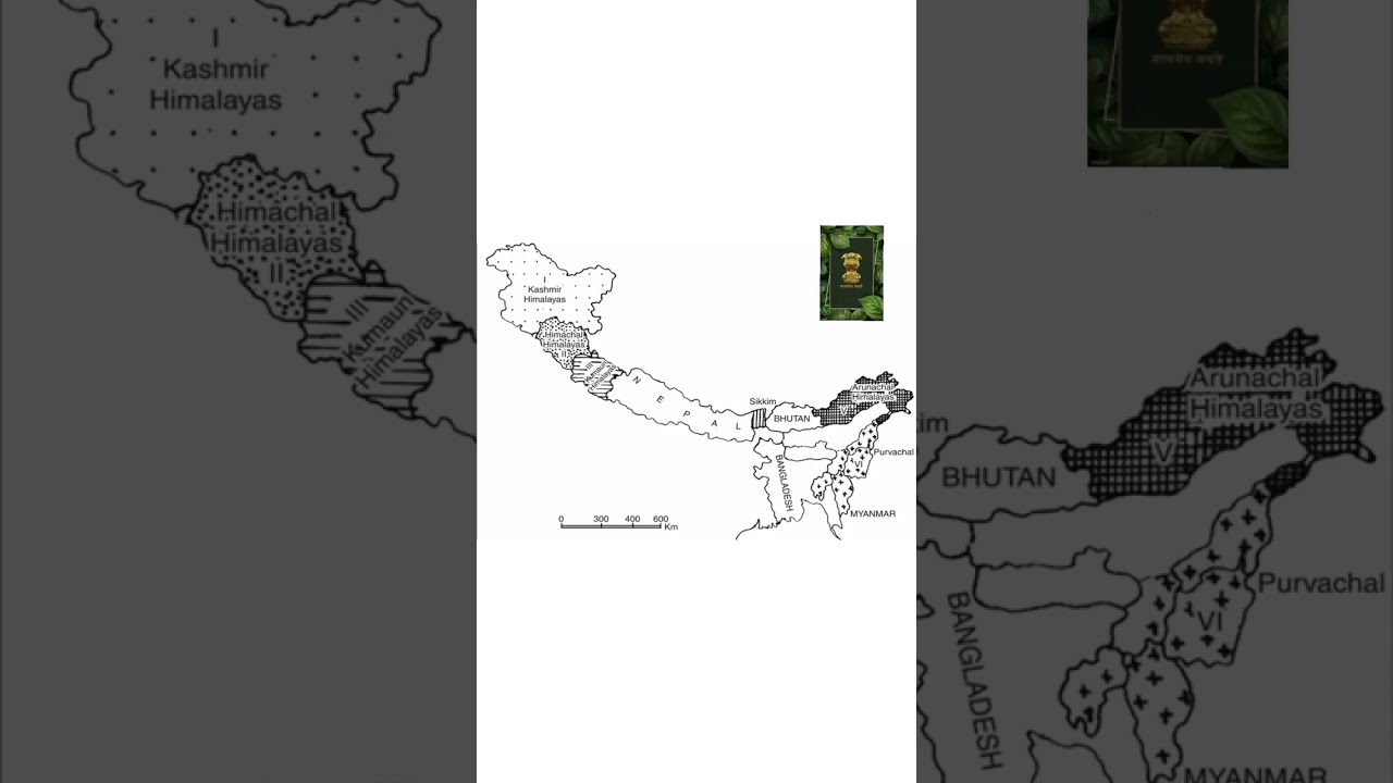 LONGITUDINAL DIVISION OF HIMALAYA IN MAP OF INDIA