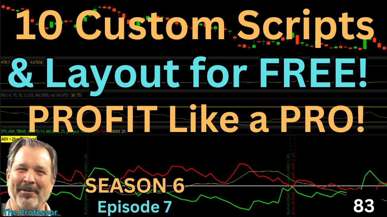 PROFIT Like a Pro with These 10 Custom Scripts for FREE! 83