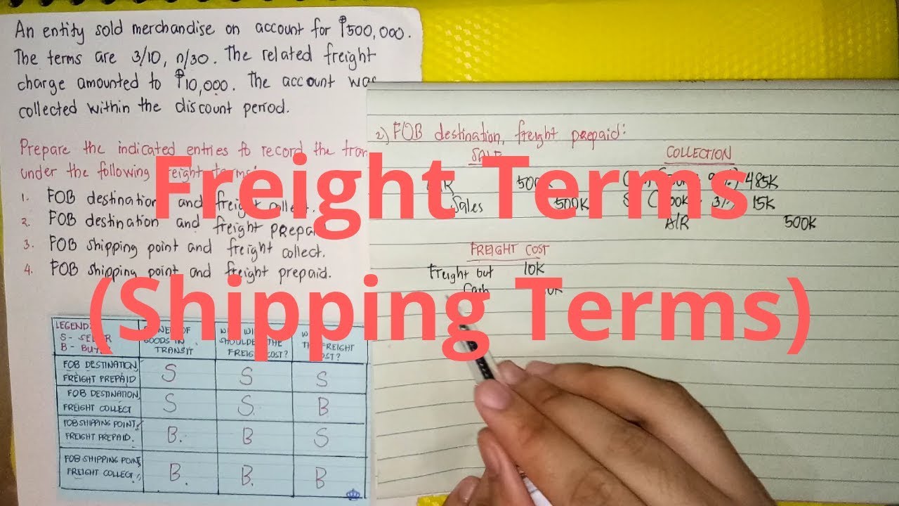 Accounts Receivable - Accounting for Freight Costs/Shipping Costs
