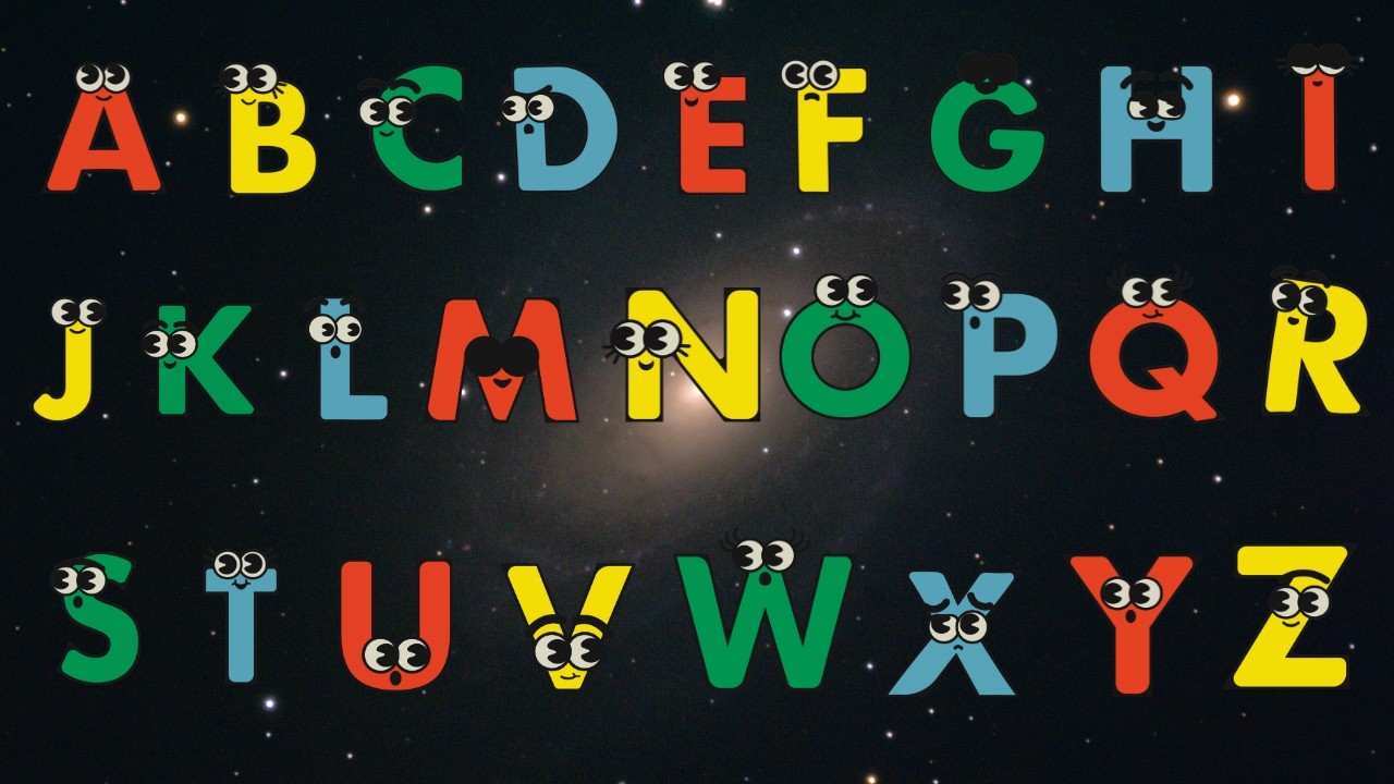 Best ABC Song for Kindergarten and Toddlers| Educational Video Songs for Children's| Learn ABC Fun