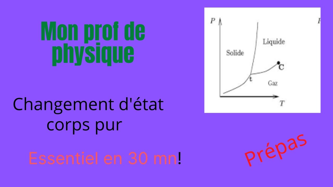 Changement d'état d'un corps pur