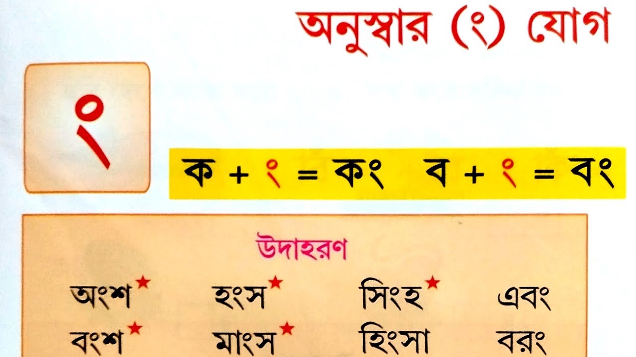 অনুস্বার ( ং) যোগে বাংলা শব্দ / অনুস্বার যোগে বাংলা শব্দ পড়া / ং কার যুক্ত বাংলা শব্দ  @stac2024