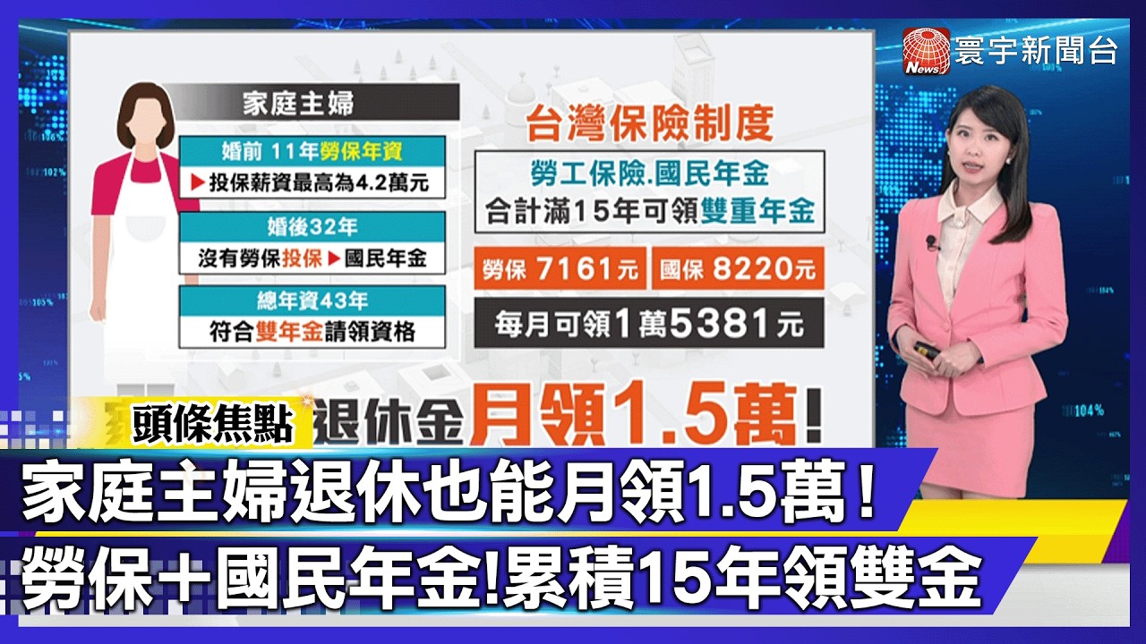 主婦退休金領法曝！「勞保＋國保」雙年金，月領逾 1.5 萬攻略｜#寰宇財經新聞