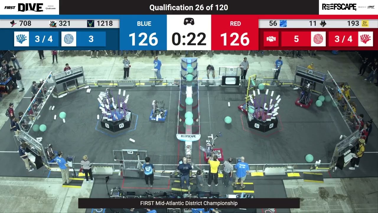 QM26 2025 FIRST Mid-Atlantic District Championship