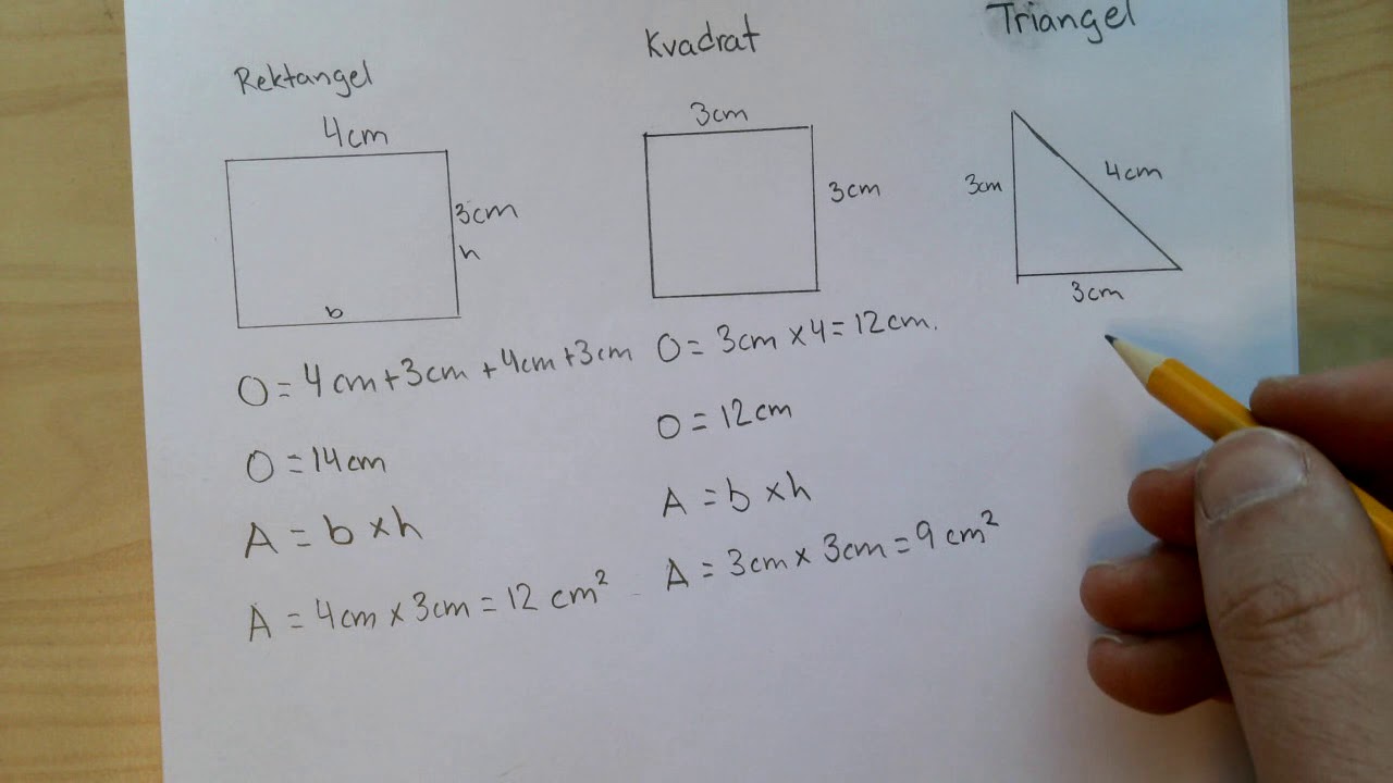 Omkrets och area av geometriska figurer
