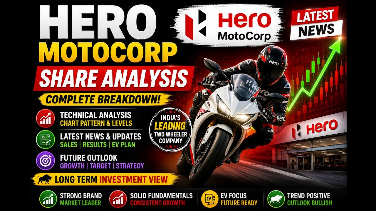 Hero MotoCorp Share Latest News 🔴 | Hero MotoCorp Technical Analysis | Future Outlook 2026