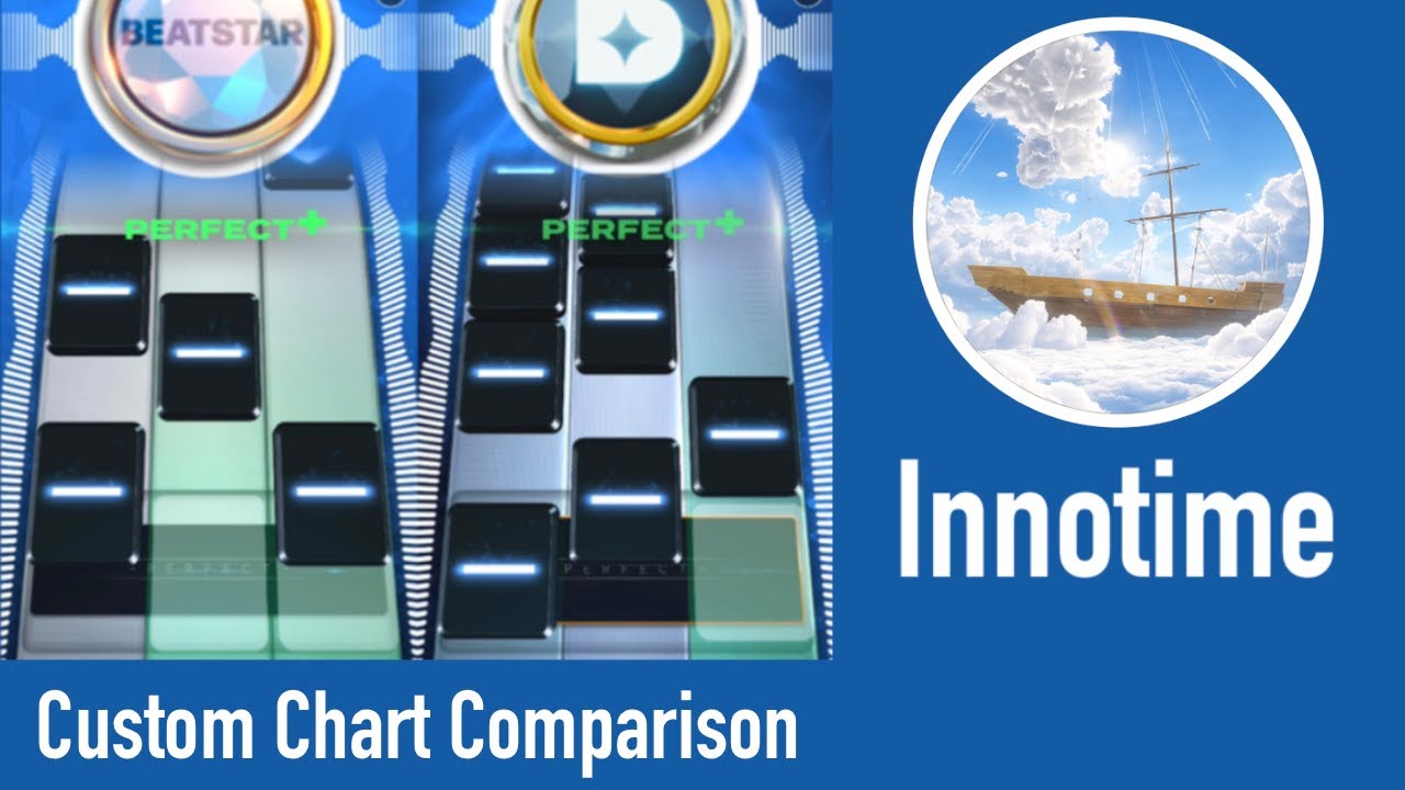 [Beatclone] Innotime - breeze (Hi Beatz Exclusive Audio) // Chart Comparison (Standard vs Deluxe)