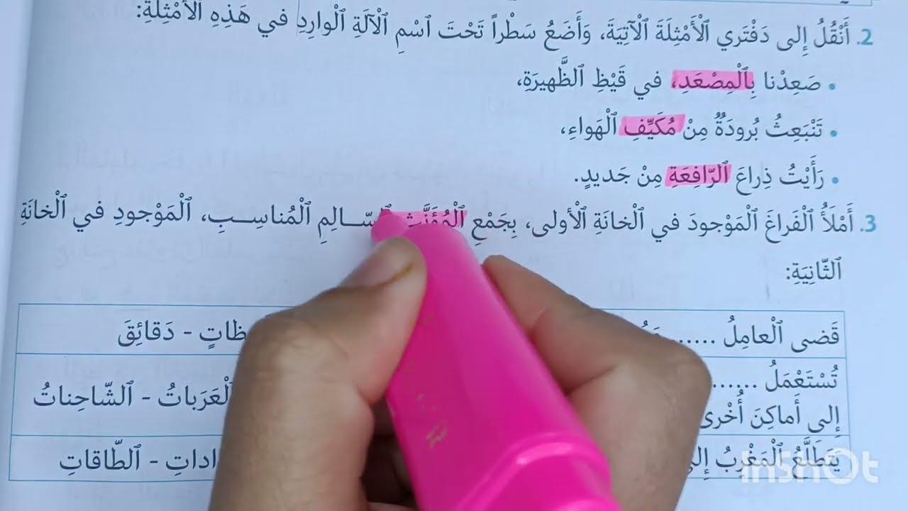 إنتاج الطاقة الكهرمائية 1و 2منار اللغة العربية المستوى السادس الصفحة 138-146