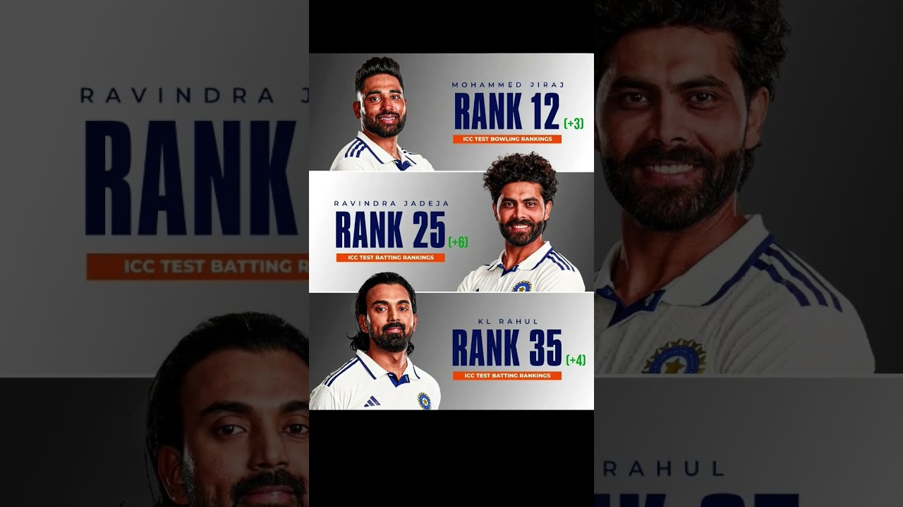 Icc Recent Test Rankings 📉📉 #shortsfeed