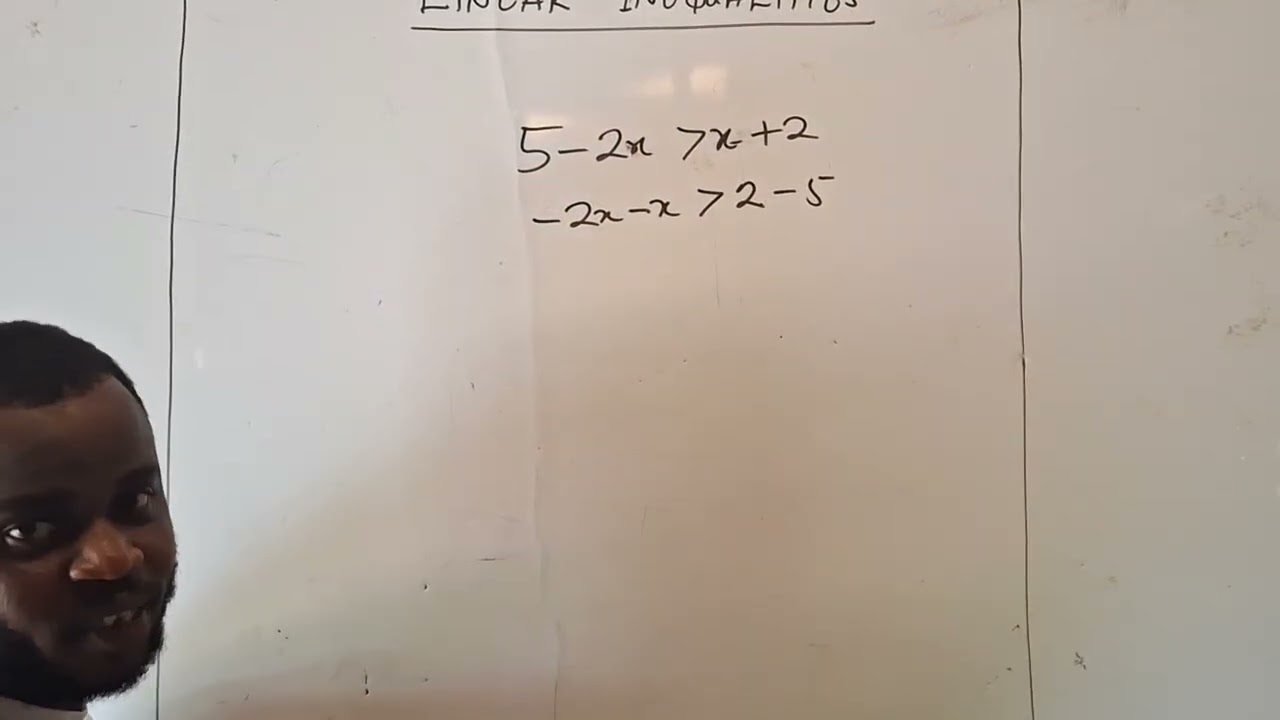 Linear Inequalities – Part 1 (Introduction & Basic Concepts)