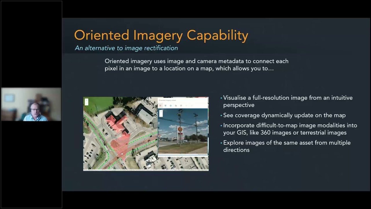 Oriented imagery: Putting imagery into perspective