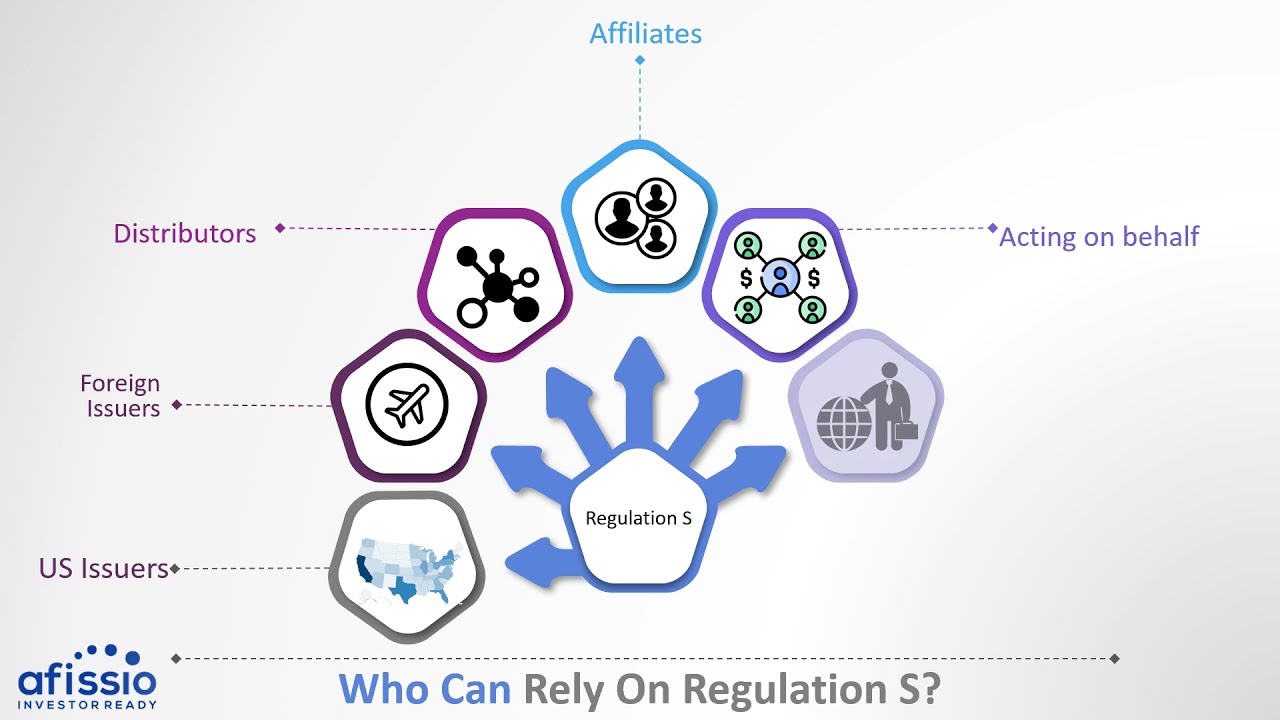 Regulation S A Brief Overview