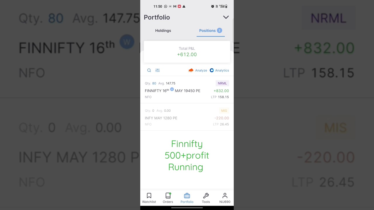 Finnifty live trading | Live options trading #finnifty#nifty50#trading#optionstrading#ytshorts#nse