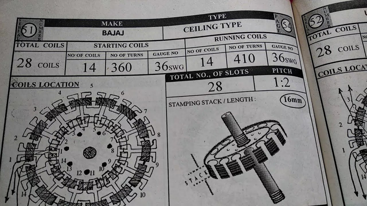CEILING FAN WINDING DATA  14+14=28 coils