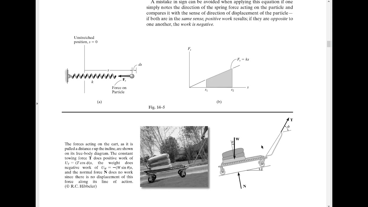Hibbeler Dynamics Ch 14