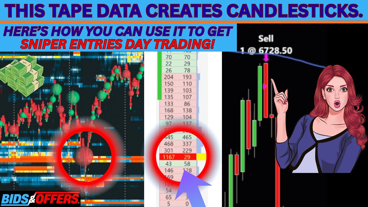How I Used TAPE READING To Make $850 Trading S&P 500 Futures! (Full ORDERFLOW Trade Walkthrough)