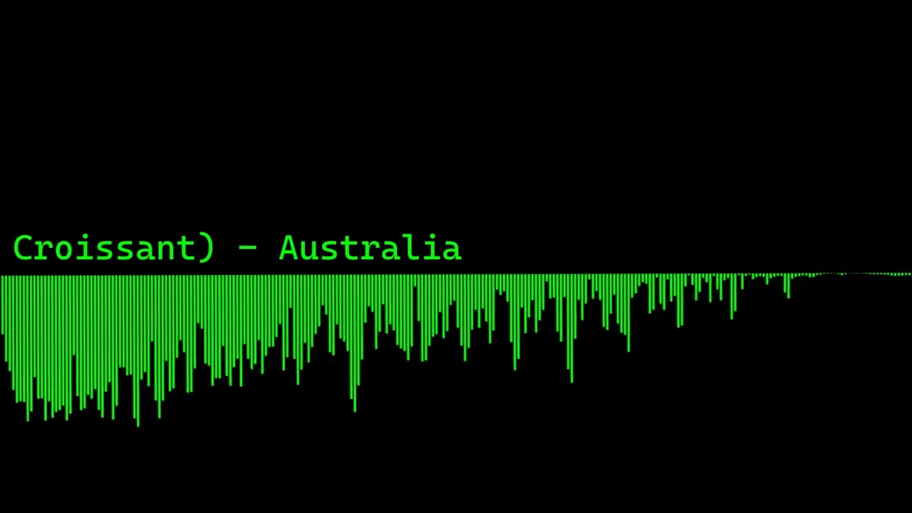 CROISSANT) - Australia - ChillOut Summer Electronic Music Электронная Музыка Listen to the music 🎧