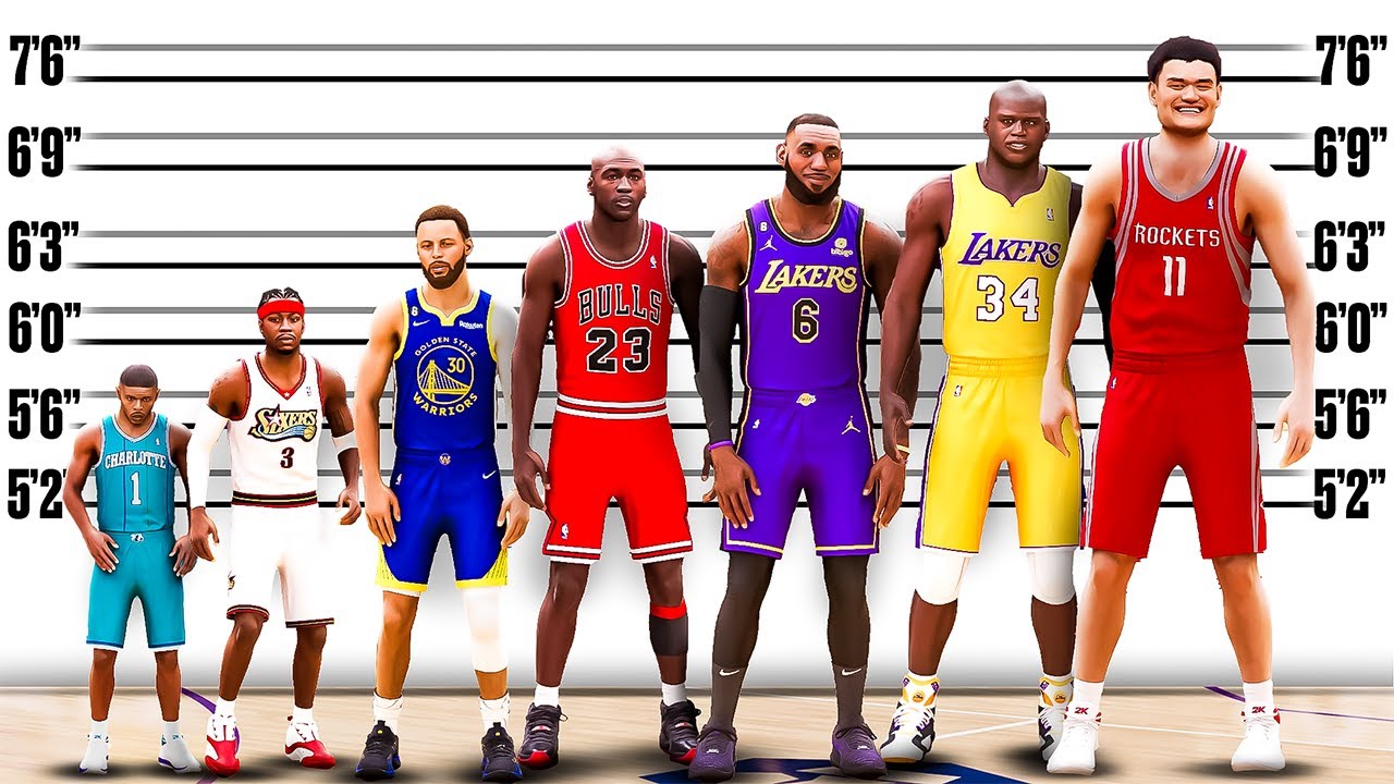 Scoring With The Best Player At Every Height