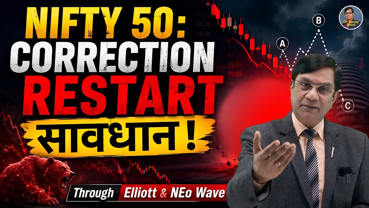 NIFTY 50 Warning! Complex Correction Has Resumed | Elliott & NEo Wave Analysis