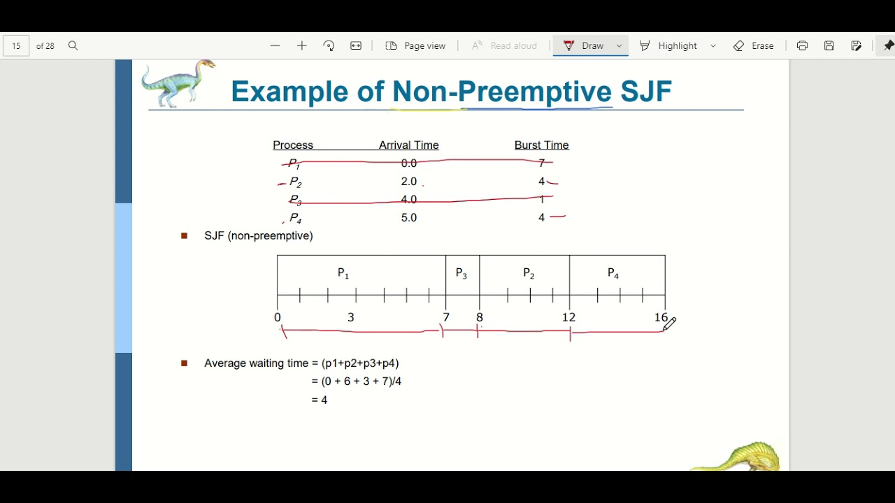 بالعربي: شرح Non Preemptive SJF
