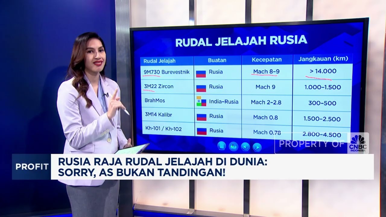 AS Bukan Tandingan , Rusia Raja Rudal Jelajah di Dunia