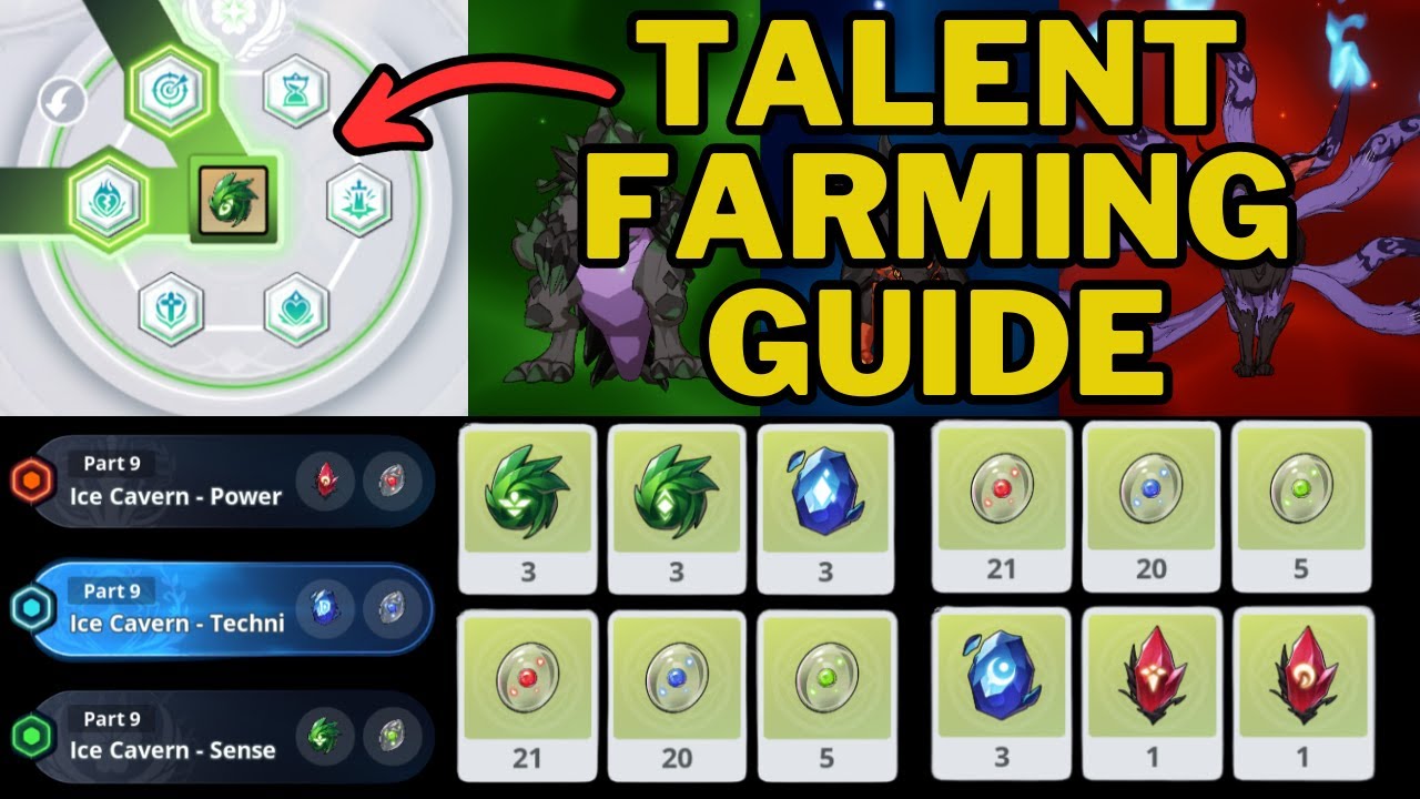 Talent Farming Guide! (Black Clover Mobile)