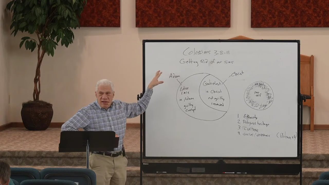 Bible Study