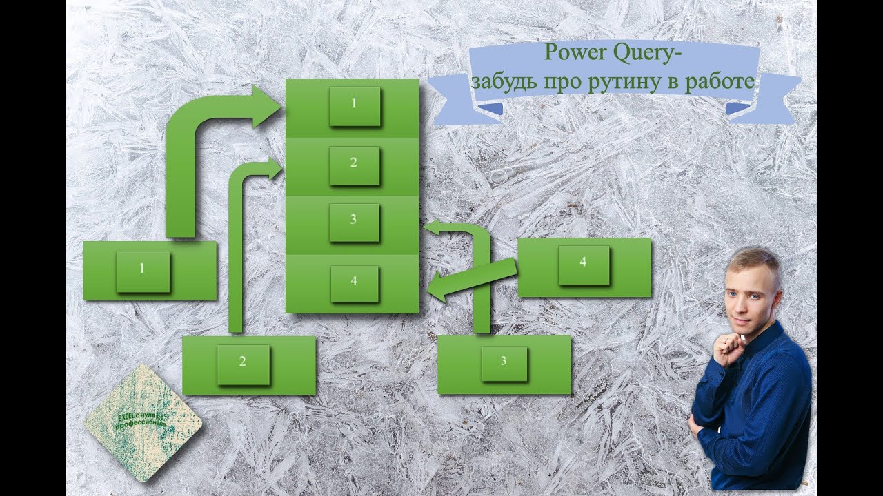 Сборка таблицы excel из нескольких таблиц