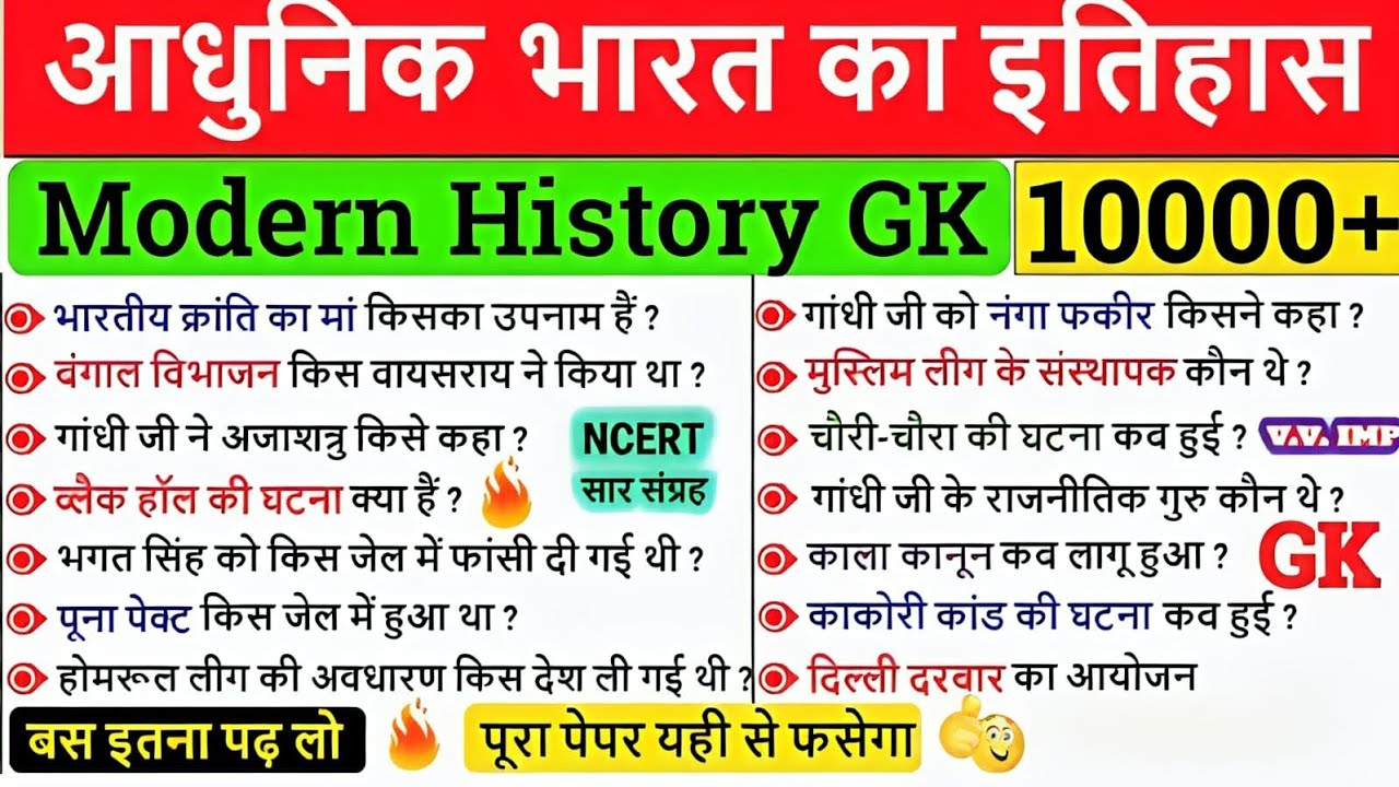आधुनिक भारत का इतिहास MCQ | Top 100 Questions | UPSC RRB SSC Gk