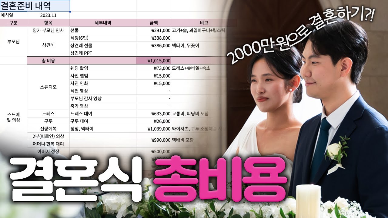 결혼 준비 비용 총정리💸 양가 인사부터 결혼식까지 (찐 솔직 후기)