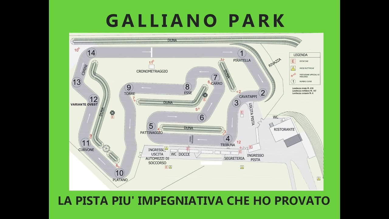 LA MIA PRIMA VOLTA A GALLIANO PARK
