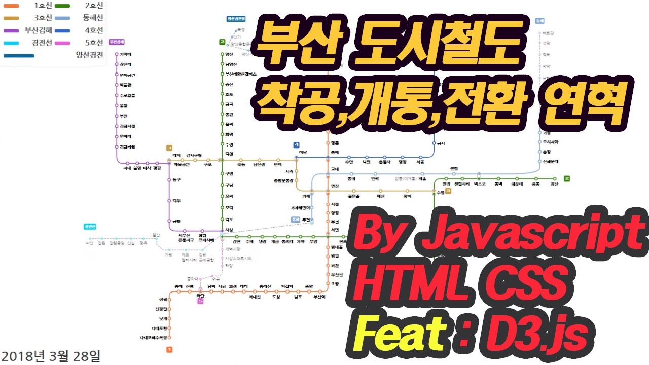 한국 부산 도시철도 착공,개통,전환 시점으로 보는 연혁( 애니메이션으로)