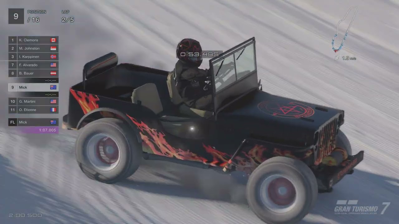 Though slightly smaller in the cold weather, my Willy is just as fast in the snow broadcast