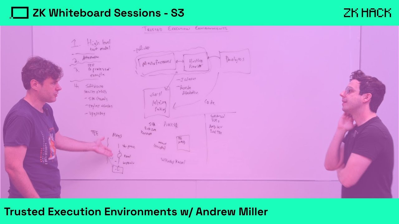 ZK Whiteboard Sessions - S3M6: Trusted Execution Environments, w/ Andrew Miller