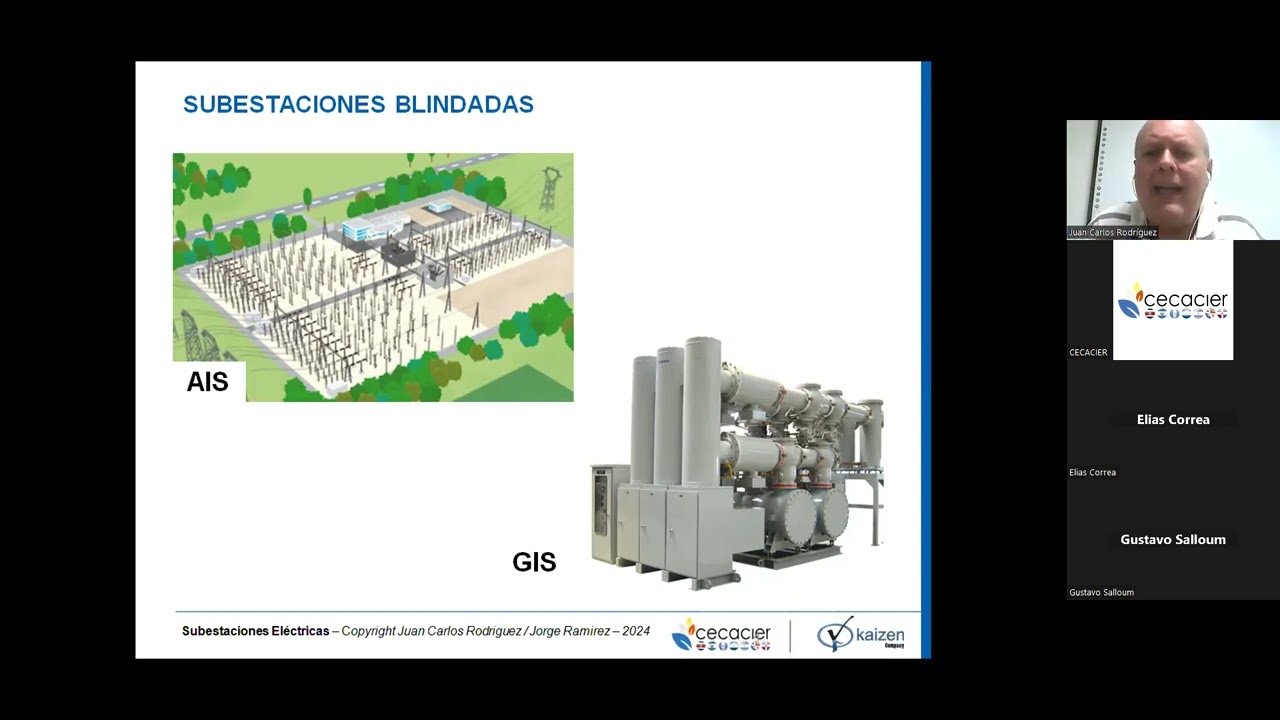 SUBESTACIONES BLINDADAS (GIS)