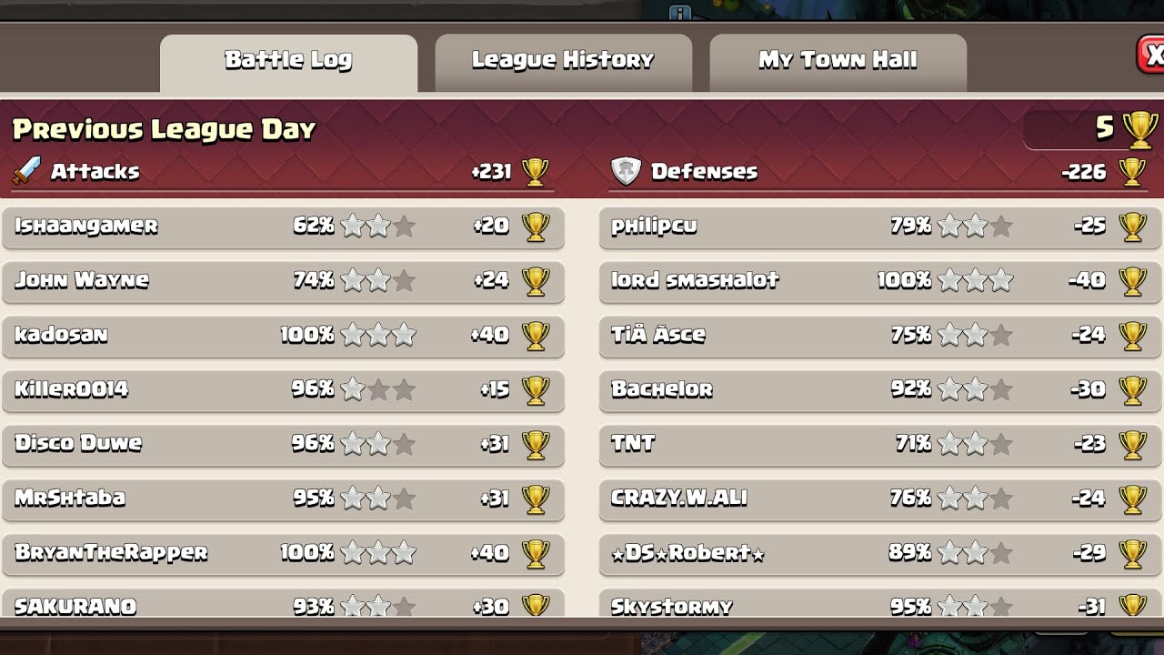 Legend League Attacks 〜started 2/19/2025 2 P.M. UTC+9 (Clash of Clans)〜