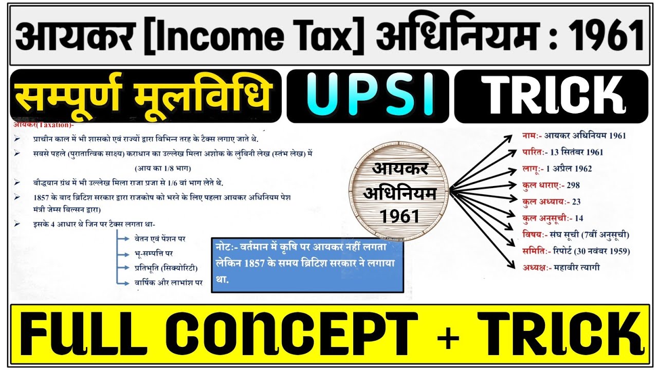 आयकर अधिनियम मूल विधि | Income Tax Act Basic Law | UPSI | PCS | SSC | Hindi