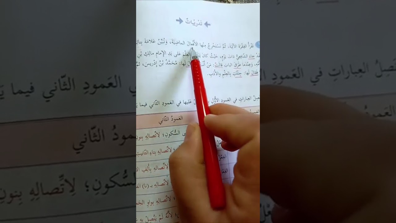 علامات بناء الفعل الماضي .. عربي الصف السادس 