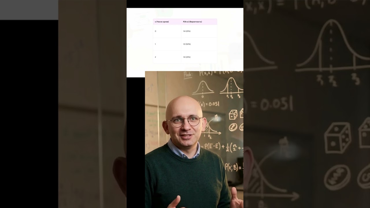 Что такое случайная величина? Объясняю по-человечески