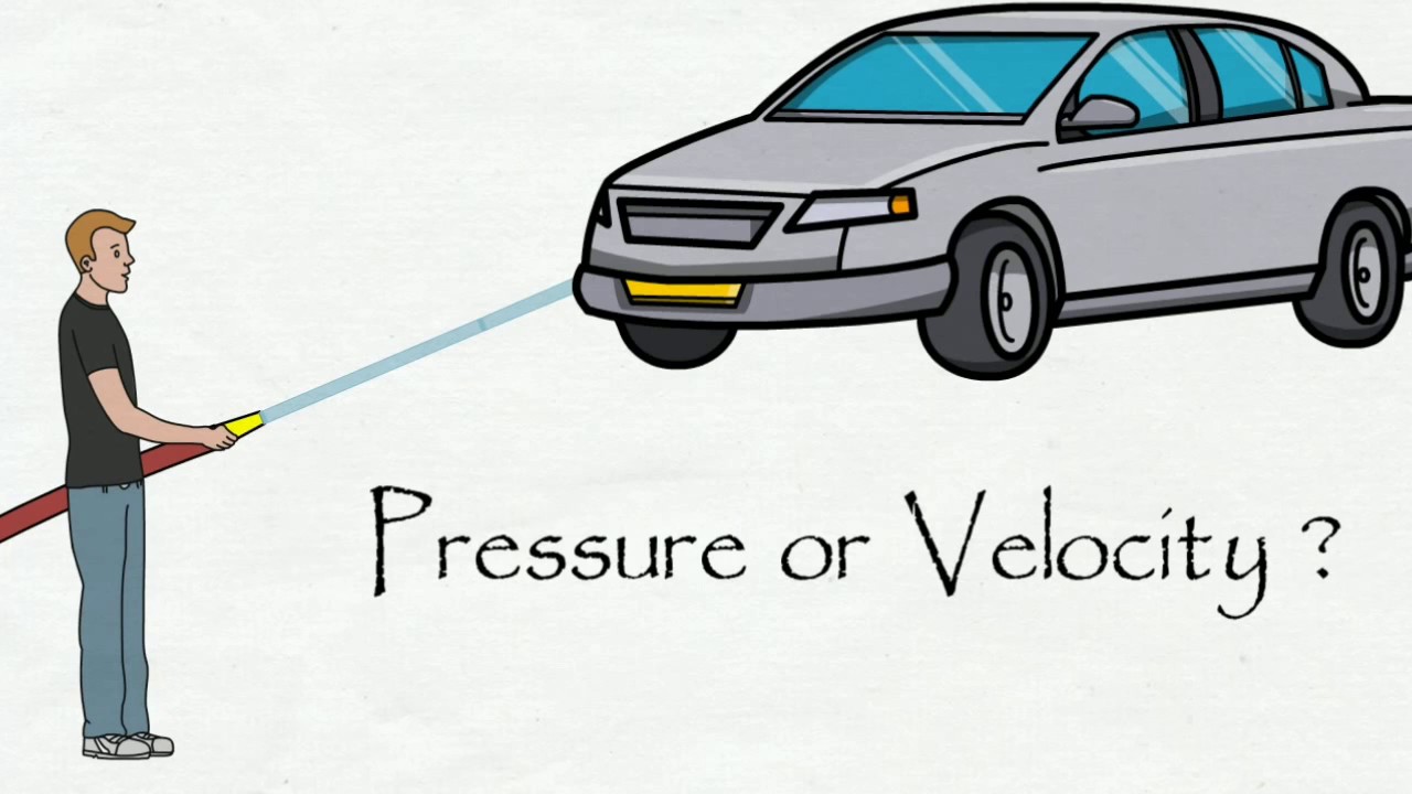 Pressure, Velocity and Nozzle ||Engineering Minutes ||