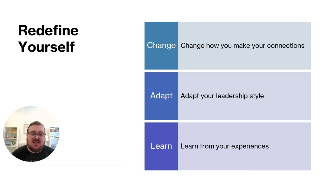 Act Like a Leader, Think Like a Leader by Herminia Ibarra