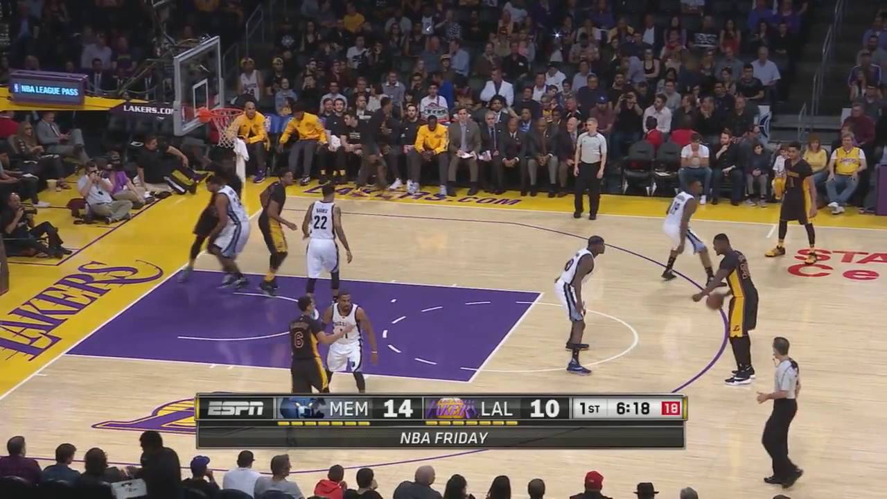 The New Laker Offense, Part 2: Motion Weak