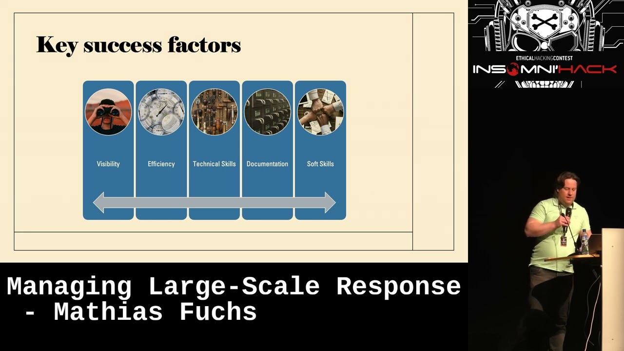 Managing Large-Scale Response by Mathias Fuchs