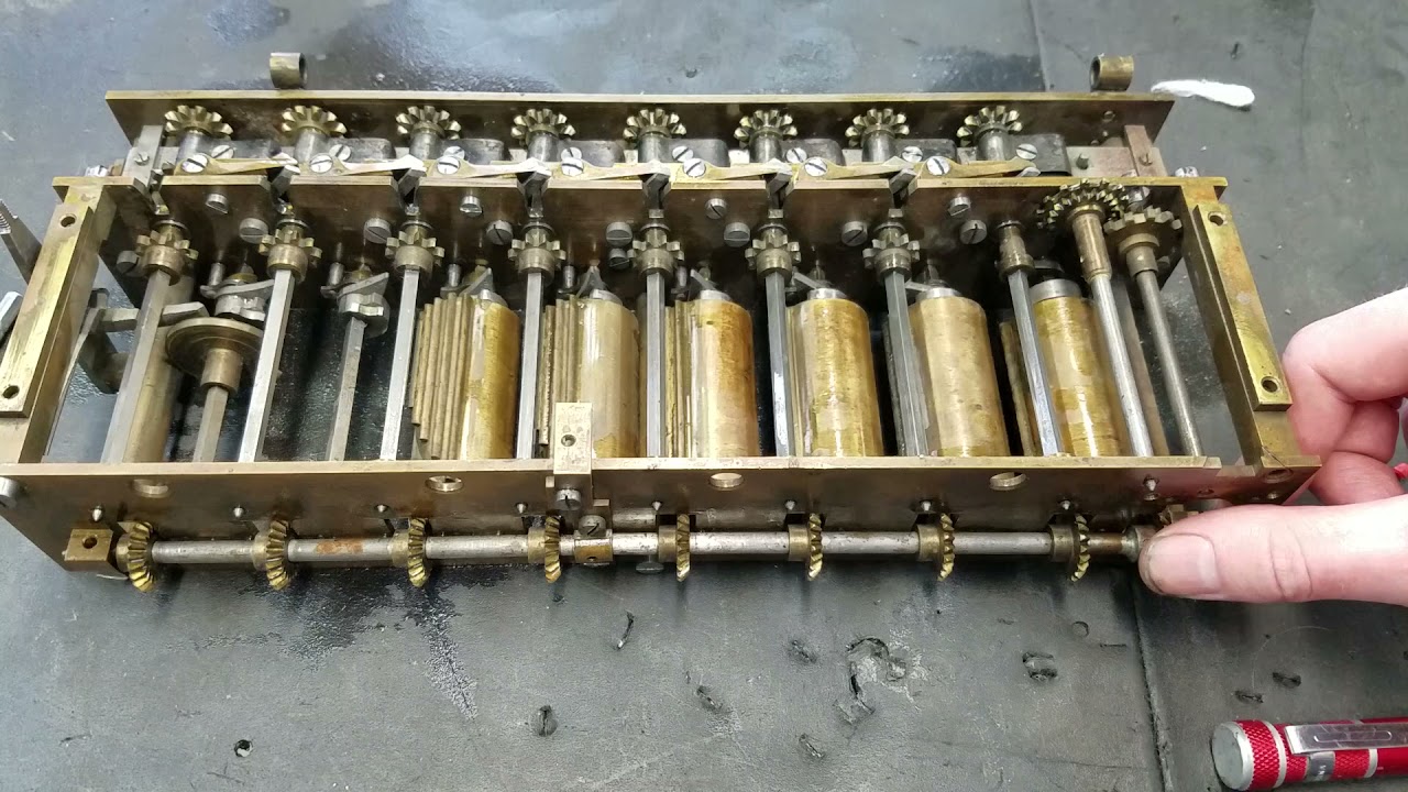 de Colmar Arithmometer: How It Works/Mechanism Overview