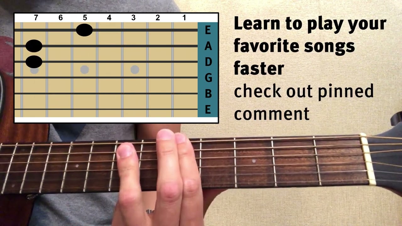Nirvana’s “Sliver” acoustic guitar tabs lesson. Easy chords, breakdown, tutorial for beginners.